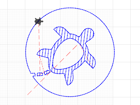 turtlestitch dentro de turtlestitch