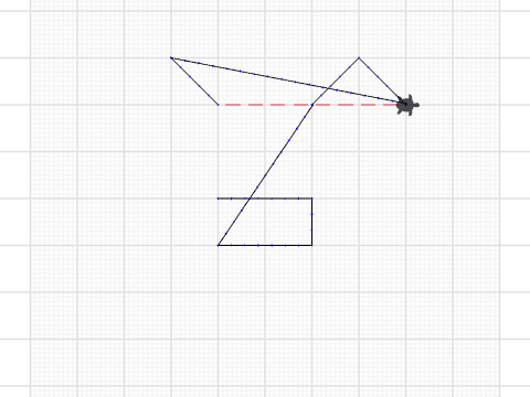 P2 Using a list of points STARTER