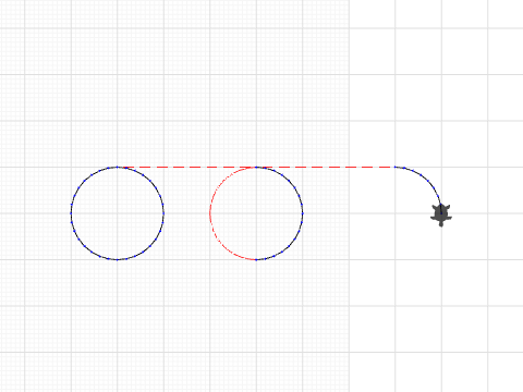 Circle, half circle, quarter circle