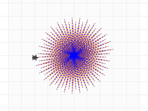 Make a variable (cool shapes)
