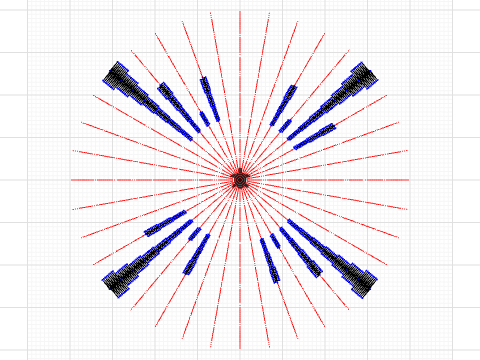 polar historgram testing v2