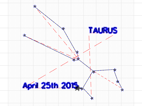 passion prodject -vivi