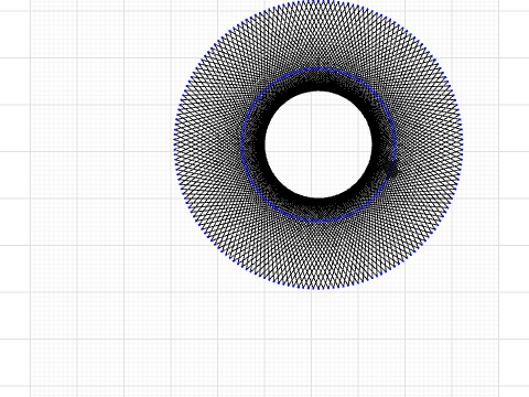 i dont know how to make a spiral