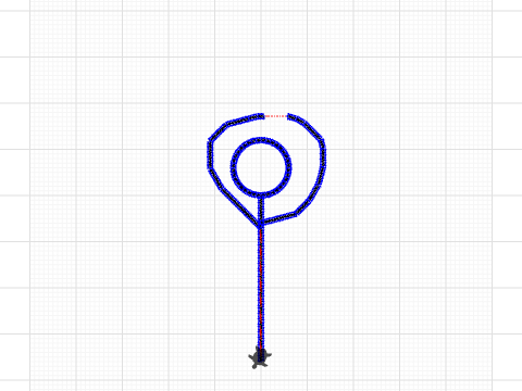 skye Deconstructing Peter (sticksbyIan)