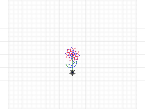 Charlottes petal project 