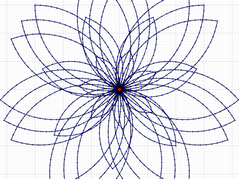 Eve Best flower code