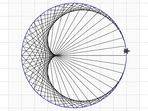 cardioid