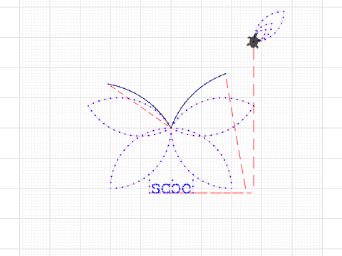 starting to finish buterflyt code