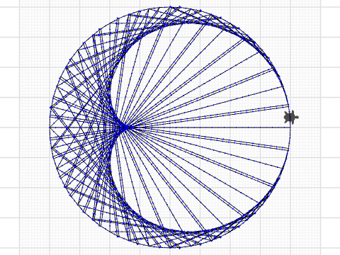 cardioid