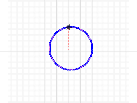 Circle