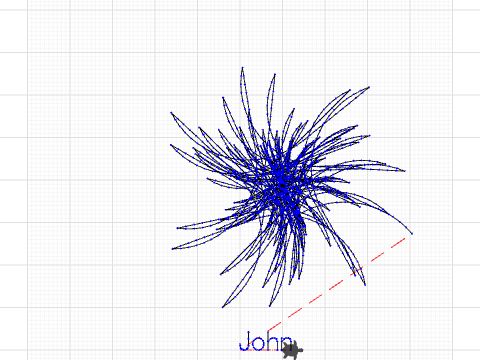 John Day 4 Variables