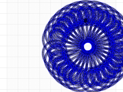 cool circle