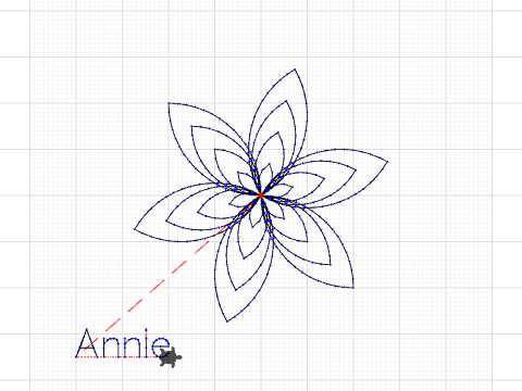 annies blossom