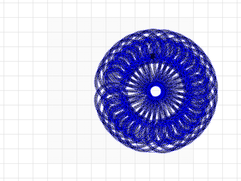 cool circle