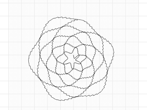 Cirkel cos