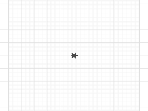 ant