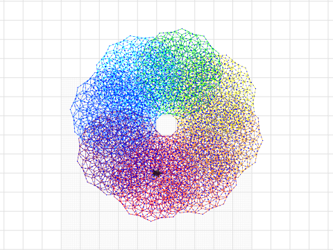Colour circlev2