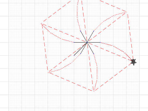 Geometry Starter Code for AP CSP 