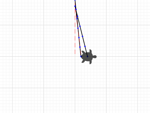 Using coordinate lists- LINE ART STARTER
