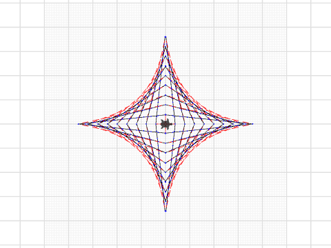 zaigham coordinate list