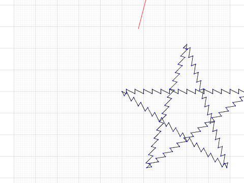 star function