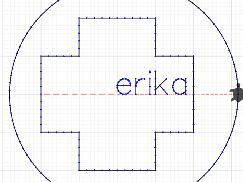 erika