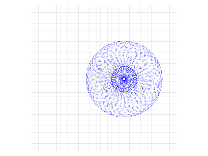 eyebowl