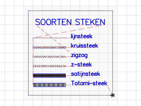 Overzicht borduursteken