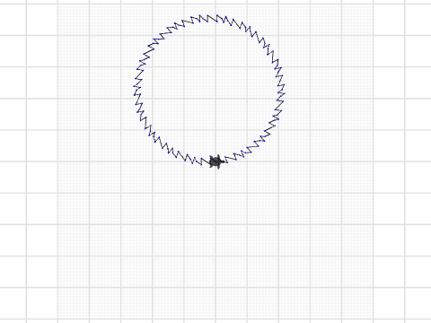 Spike circle