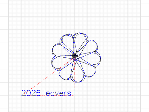 leavers