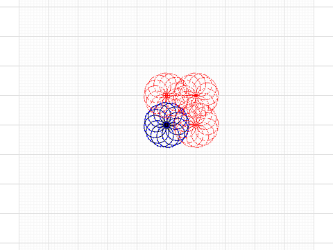 Colour circlev4