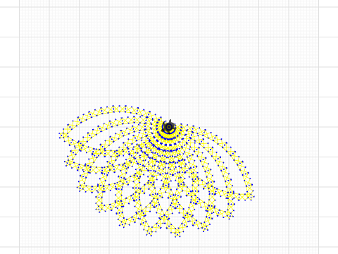 AVILE2