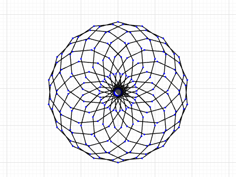 spider cirkel