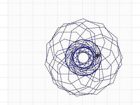 s and e