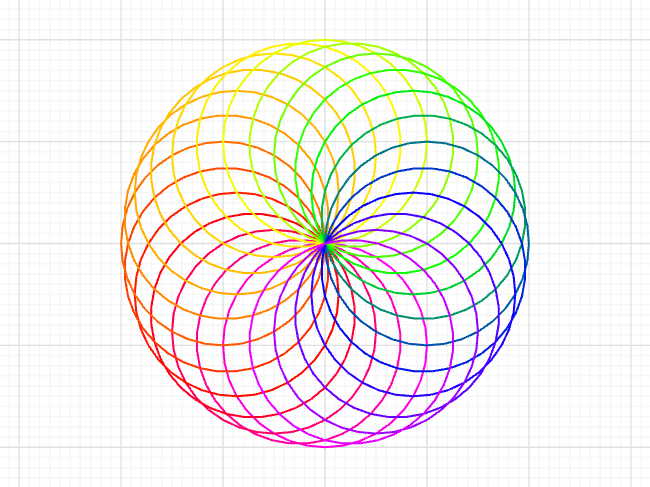 circle in circle shape