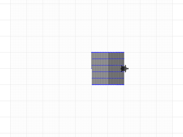 Stitch Types