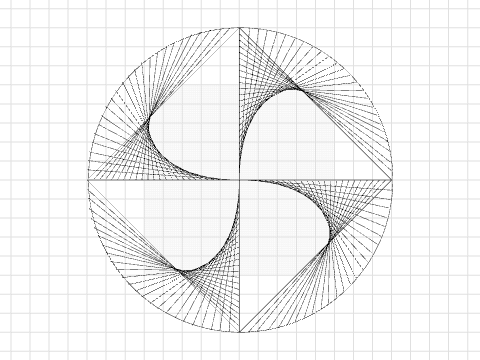 Curves in a circle