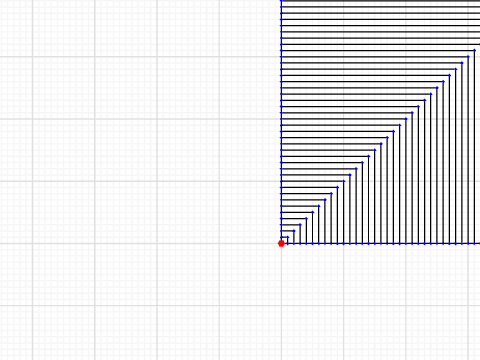 lesson 2