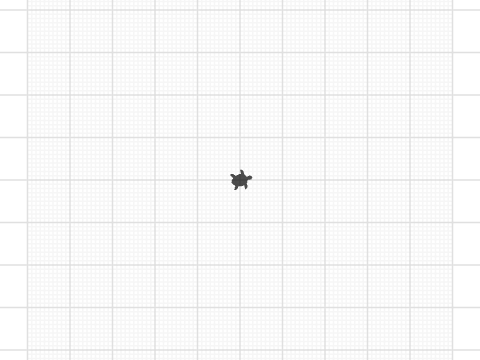 4.4 - Create a variable