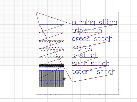 stitches