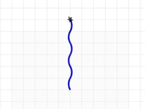 Practice 6: curvy line