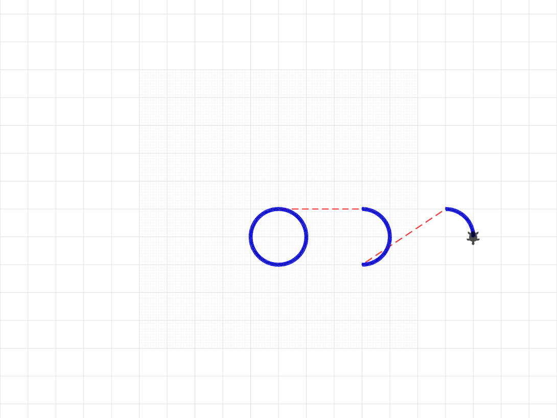 circles