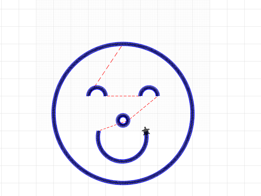 face