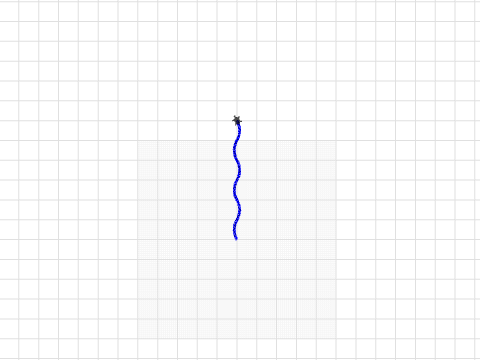 curve