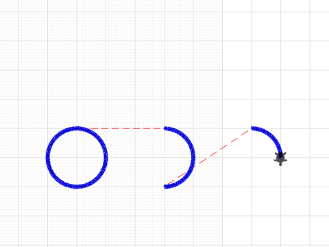 full circle, half circle, quarter circle