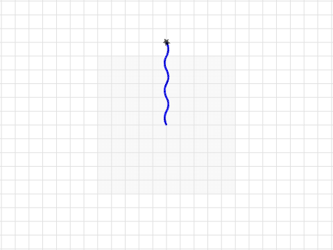 curve line