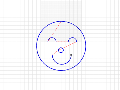 Face