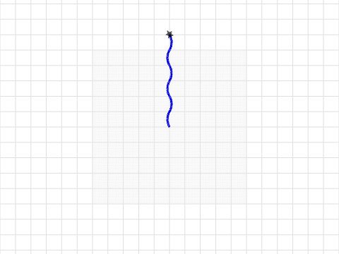 curvy line