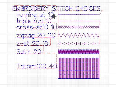 Embroidery Stitch Choices