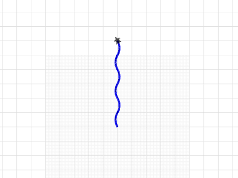 bens curvy line